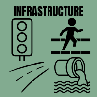 Infrastructure